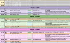 Programação do BIOVIVA 2025