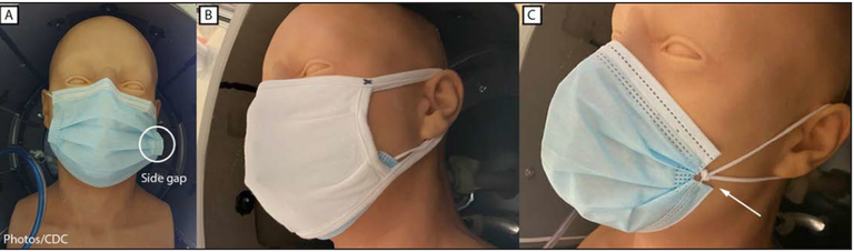 Fig 1 Modos de uso da máscara cirúrgica.Brooks 2021.png