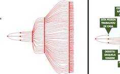 fig4 art forma de prev.png