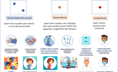 fig5 art formas de prev.png