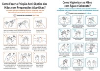 Fig 4 Fricção antisseptica e higienização agua e sabonete.WHO 2009.jpg