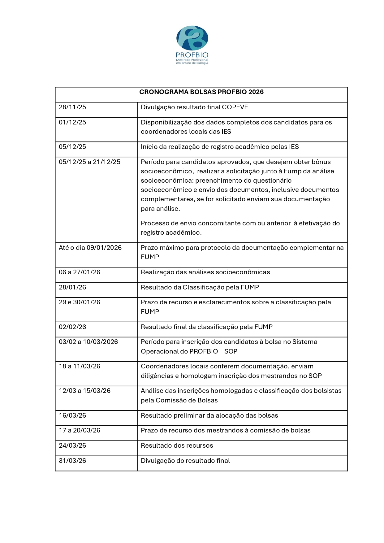 Cronograma de PS de bolsas - Turma 2026